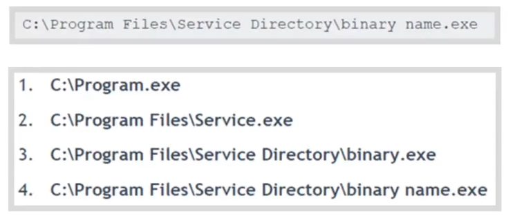 ¿Qué es el unquoted service path? 1 Unquoted service path
