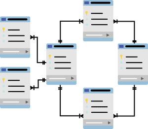 Importancia de las bases de datos en el desarrollo web 1 qué es una base de datos