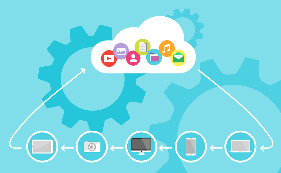 sueldo de un especialista en Cloud Computing