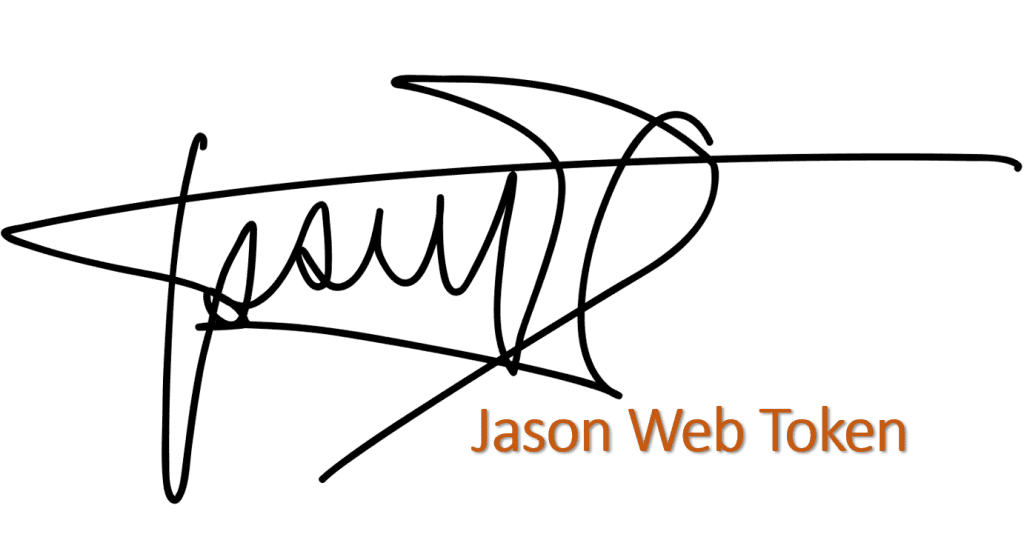 ¿Qué es JWT (JSON Web Tokens)? 2 jwt.sign