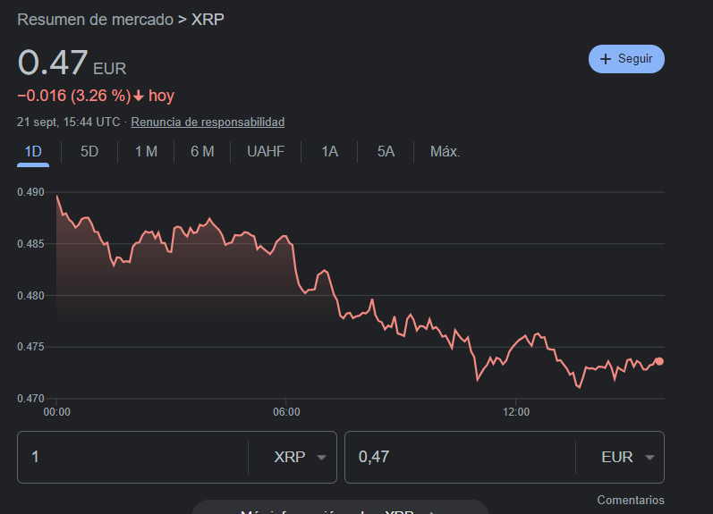 La génesis del Ripple (XRP) y su propuesta de valor 1 génesis del Ripple