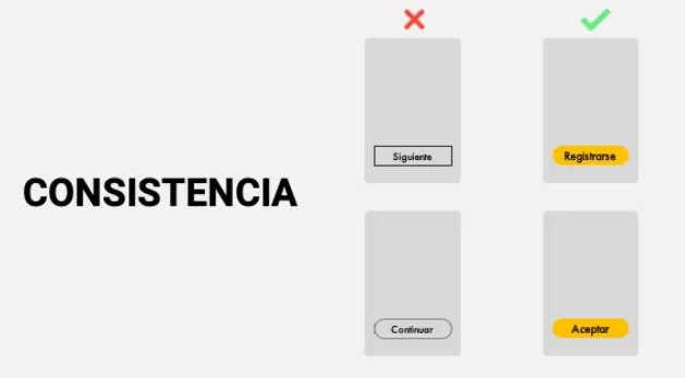 La importancia de la consistencia en diseño UI 1 Consistencia en diseño UI