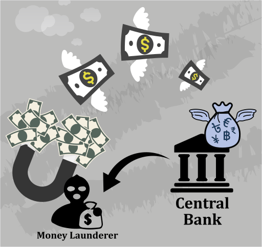 Criptomonedas y la lucha contra la corrupción 1 criptomonedas y la lucha contra la corrupción