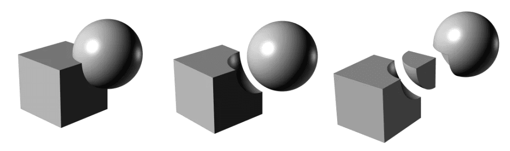 ¿Qué son las operaciones booleanas en diseño gráfico? 1 Operaciones booleanas en diseño gráfico