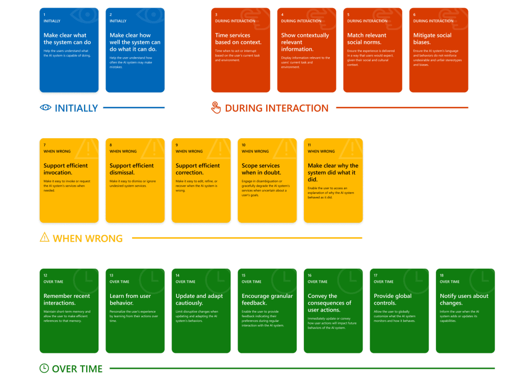 Microsoft HAX Toolkit