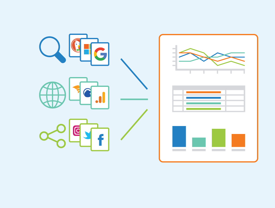 Tipos de tráfico en un sitio web UX 1 Tipos de tráfico en un sitio web UX