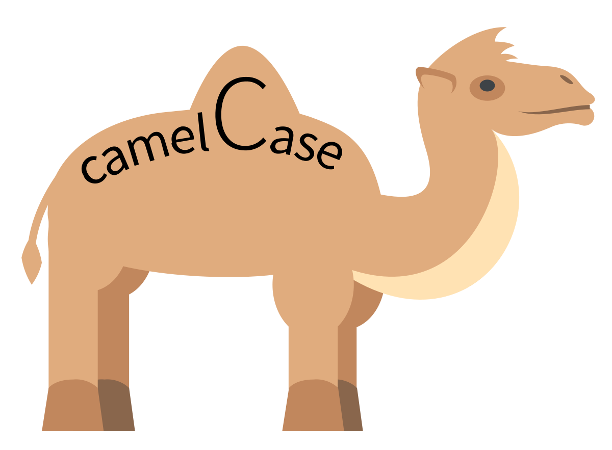 Camelcase