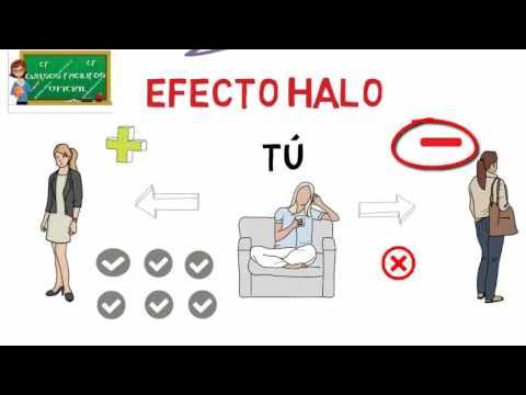 ¿Qué es el efecto halo?