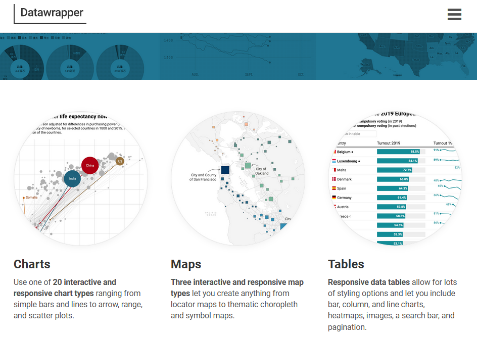 ¿Qué es y para qué sirve Datawrapper? 1 datawrapper