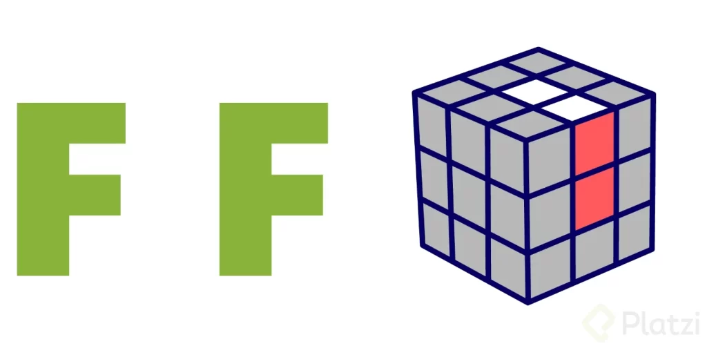 El algoritmo definitivo para resolver un cubo Rubik 1 resolver un cubo rubik