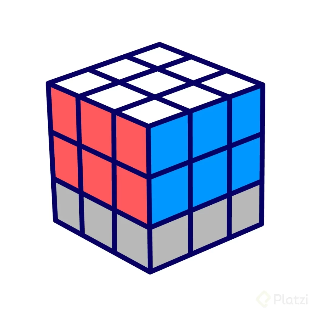 El algoritmo definitivo para resolver un cubo Rubik 10 resolver un cubo rubik