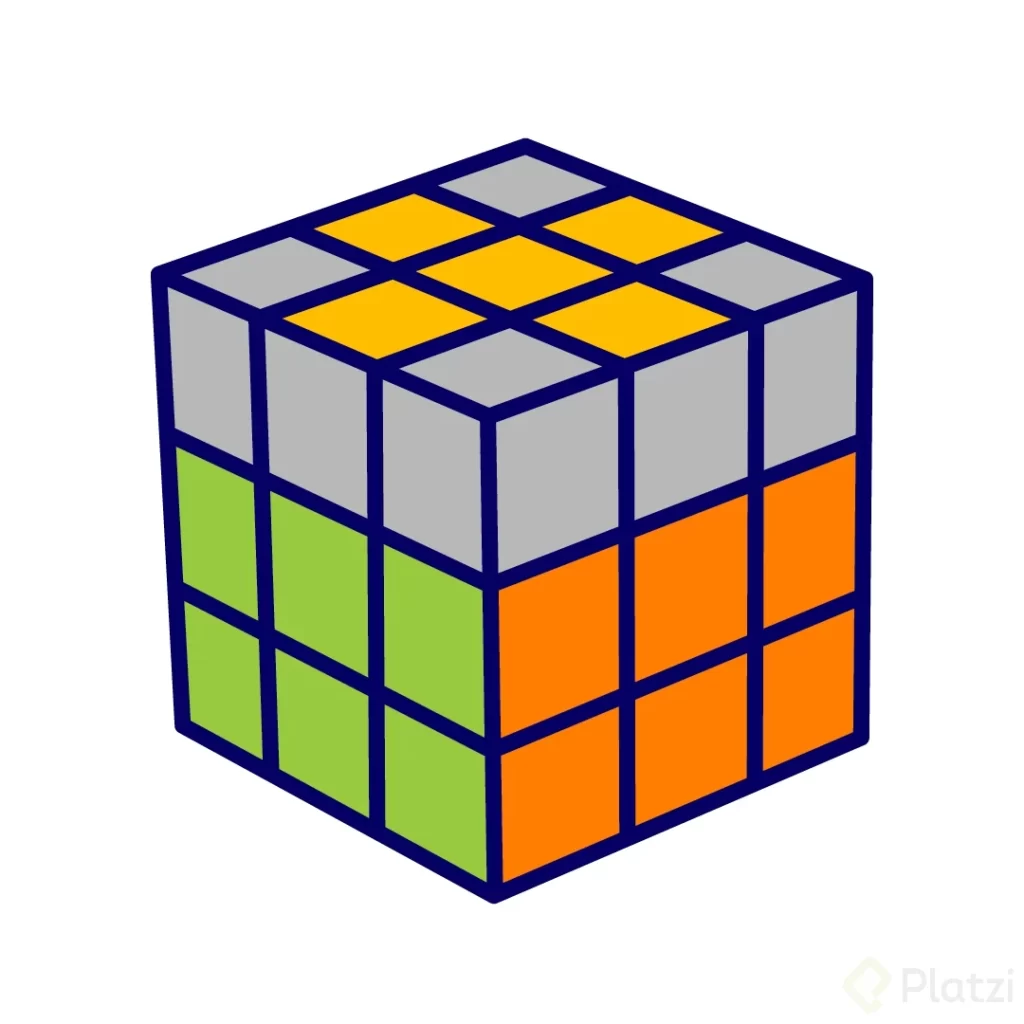 El algoritmo definitivo para resolver un cubo Rubik 14 resolver un cubo rubik