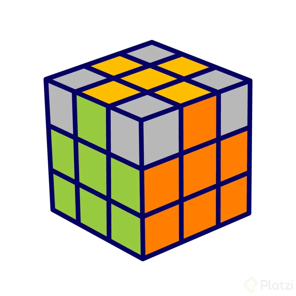 El algoritmo definitivo para resolver un cubo Rubik 17 resolver un cubo rubik