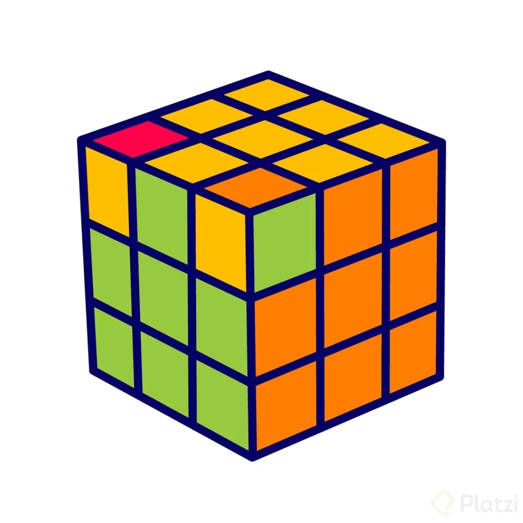 El algoritmo definitivo para resolver un cubo Rubik 20 resolver un cubo rubik