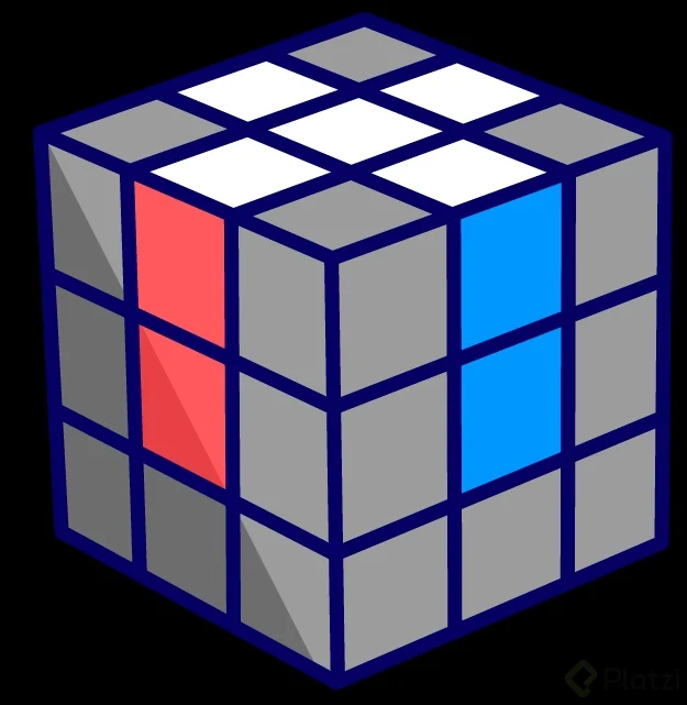 El algoritmo definitivo para resolver un cubo Rubik 4 resolver un cubo rubik