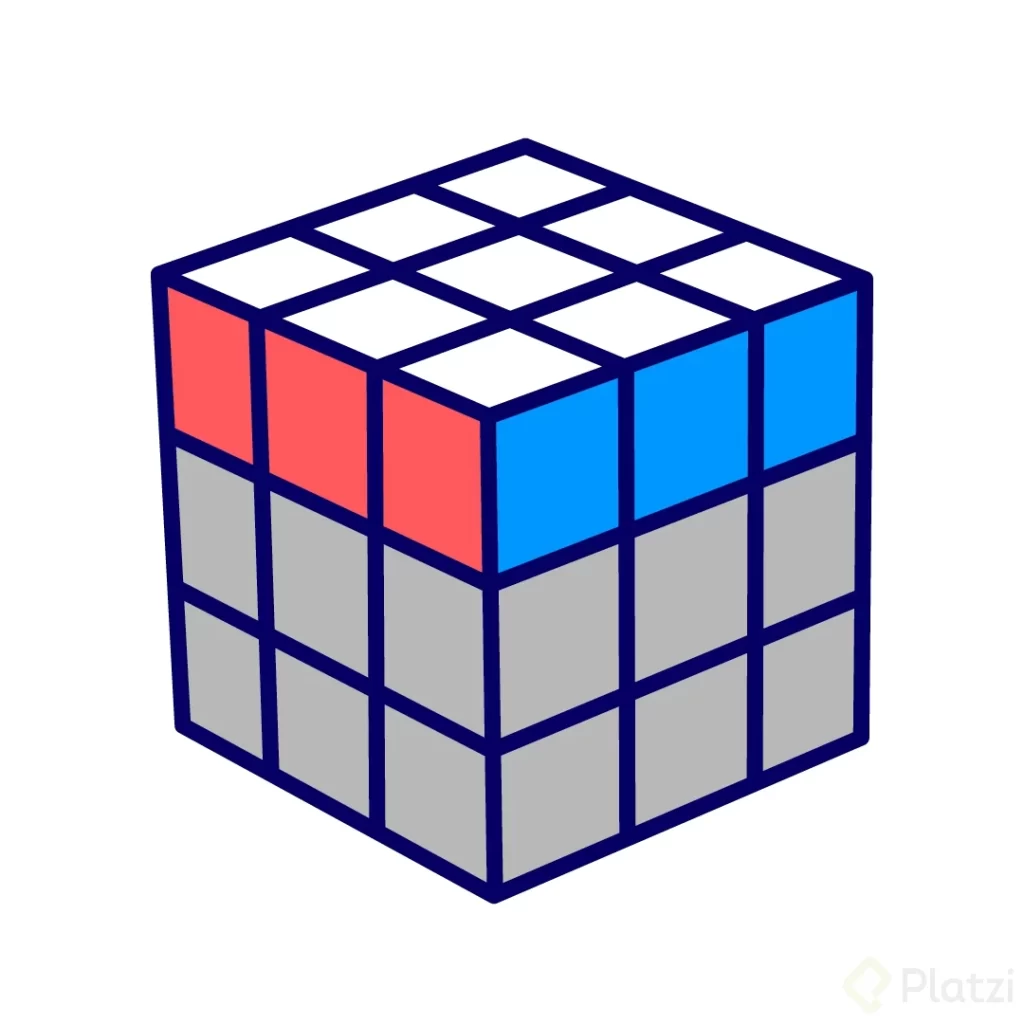 El algoritmo definitivo para resolver un cubo Rubik 7 resolver un cubo rubik