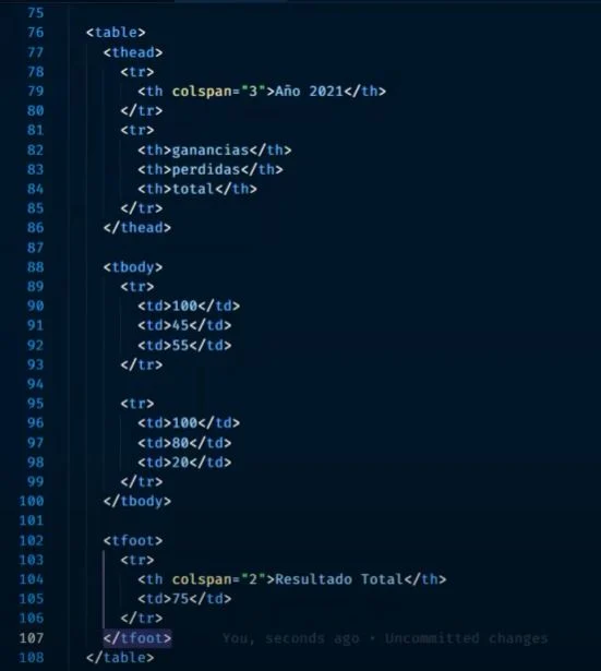 ¿Cómo crear tablas en HTML? 3 tablas en HTML