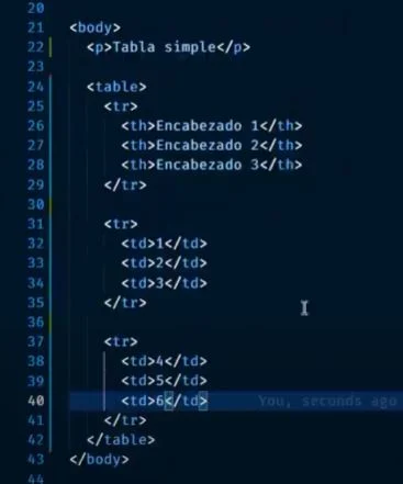 ¿Cómo crear tablas en HTML? 2 tablas en html,tabla en html