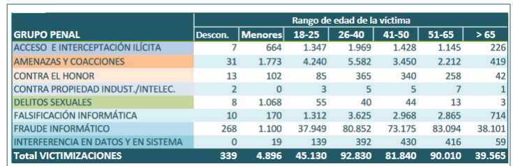 Mediación parental en Internet y su importancia en la actualidad 2 mediación parental