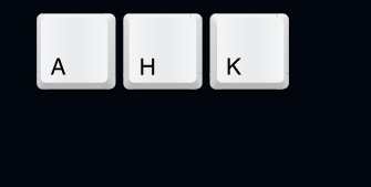 ¿Qué son las hotkeys?: Atajos de teclado que aceleran tu trabajo 2 Autohotkey es un personalizador de hotkeys