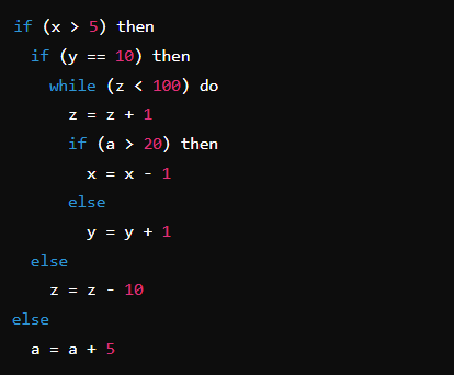 ¿Qué es el código espagueti en programación? 1 código espagueti
