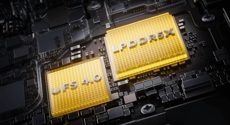Poco X6 Pro