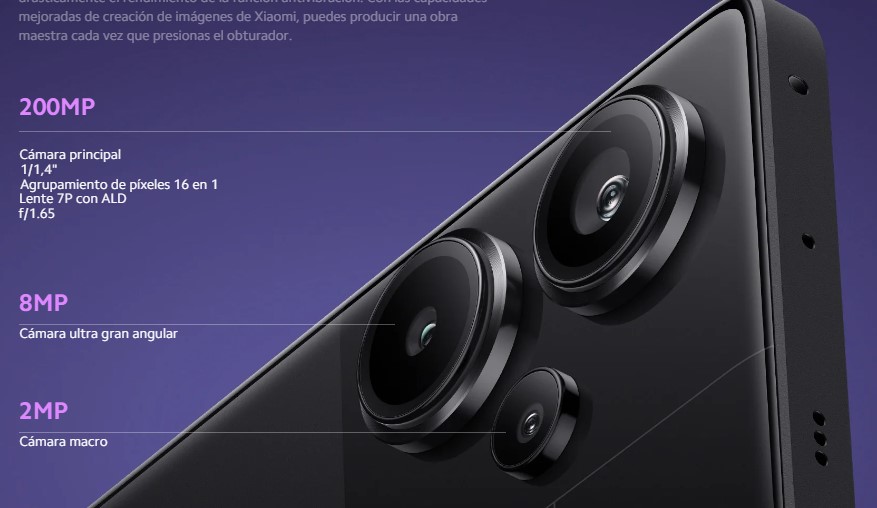 Redmi Note 13 Pro Plus
