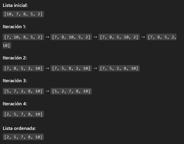 Algoritmo bubble sort en Python: ¿cuándo usarlo? 1 bubble sort en Python