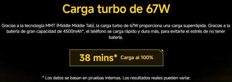 POCO F4