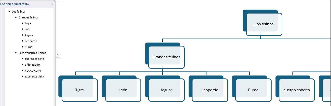 hacer un esquema en Word