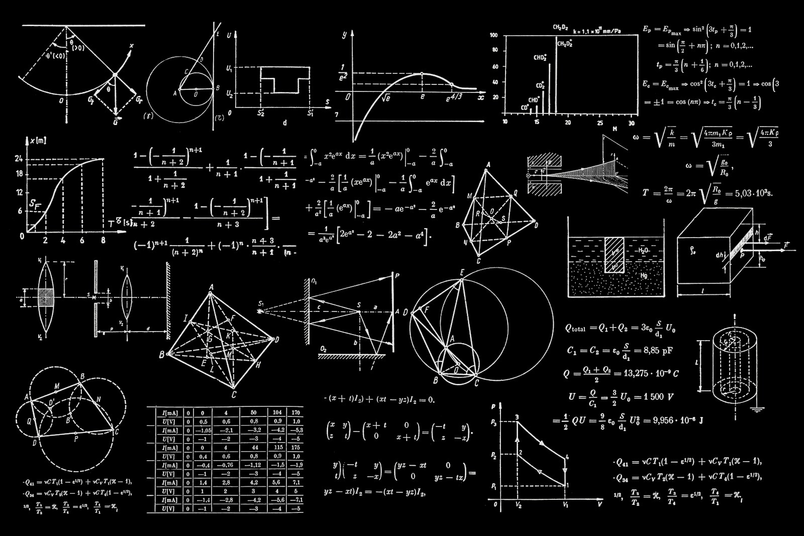 Photo by Dan Cristian Pădureț teoría de la complejidad computacional