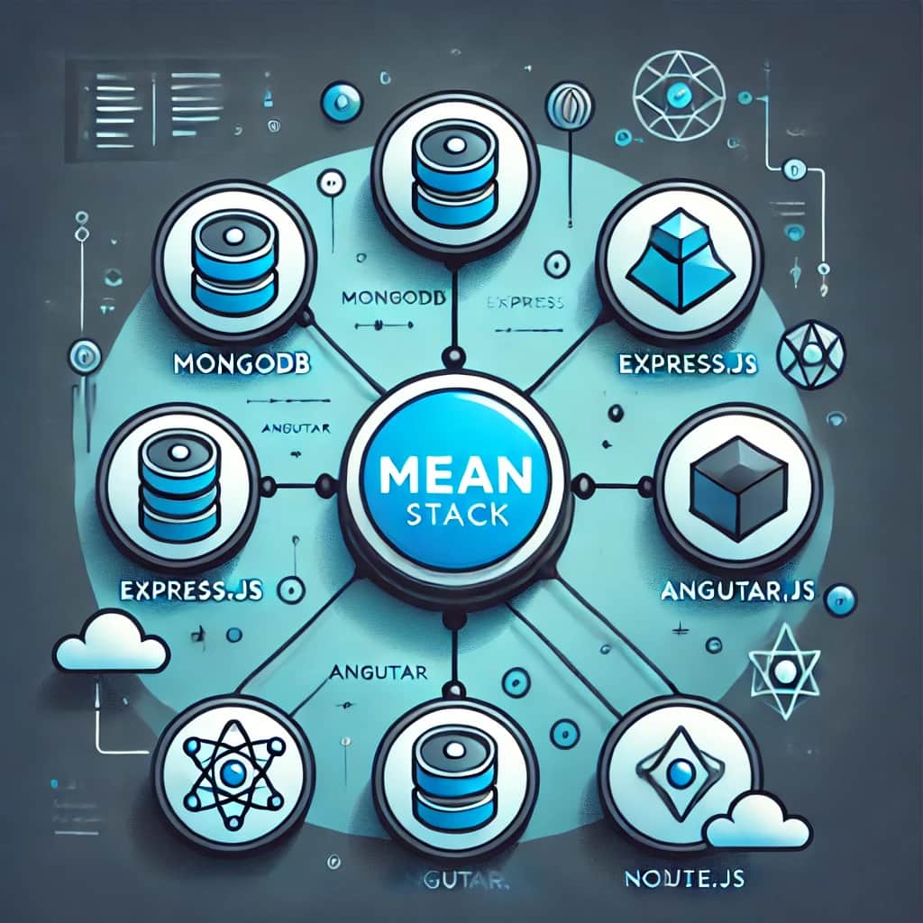 qué es el Stack MEAN conjunto de tecnologías de JavaScript qué es el Stack MEAN conjunto de tecnologías de JavaScript