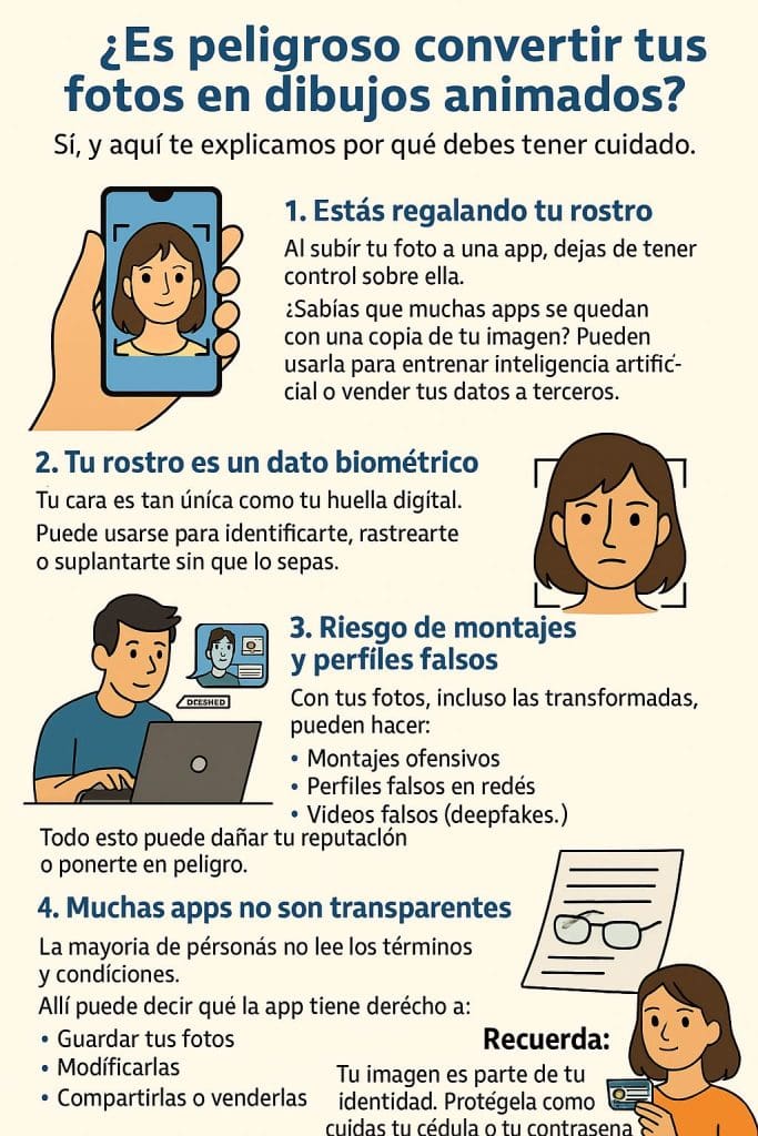 ¿Es peligroso convertir tus fotos con ChatGPT? 2 ¿Es peligroso convertir mis fotos con ChatGPT?