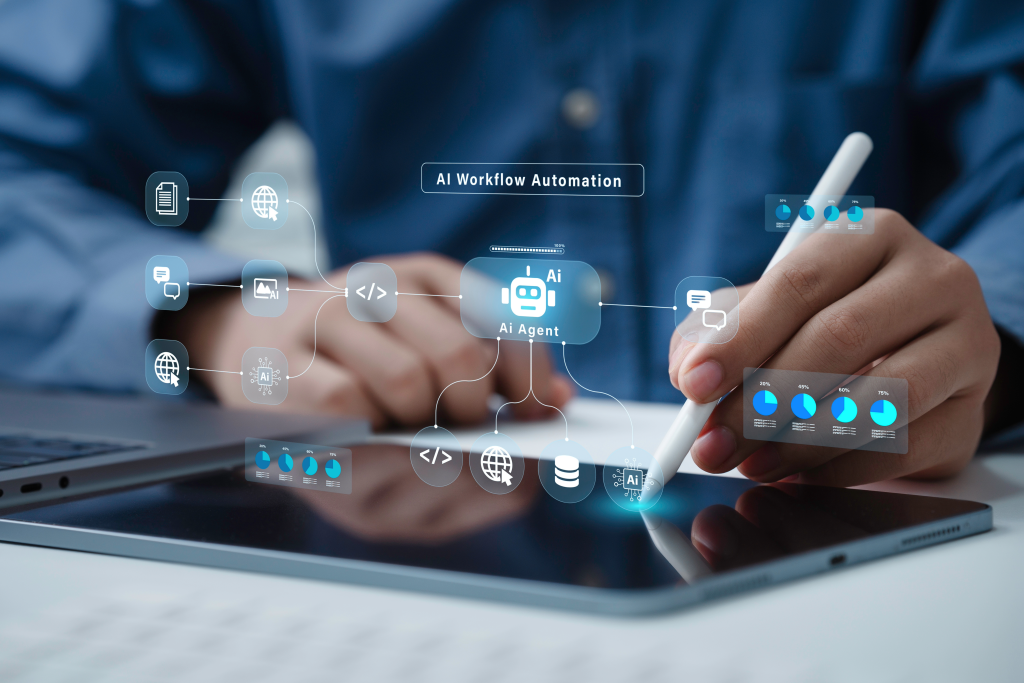 Automatización con IA Sin Código: Guía para transformar tu negocio 1 Automatización con IA Sin Código