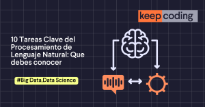 Procesamiento de Lenguaje Natural